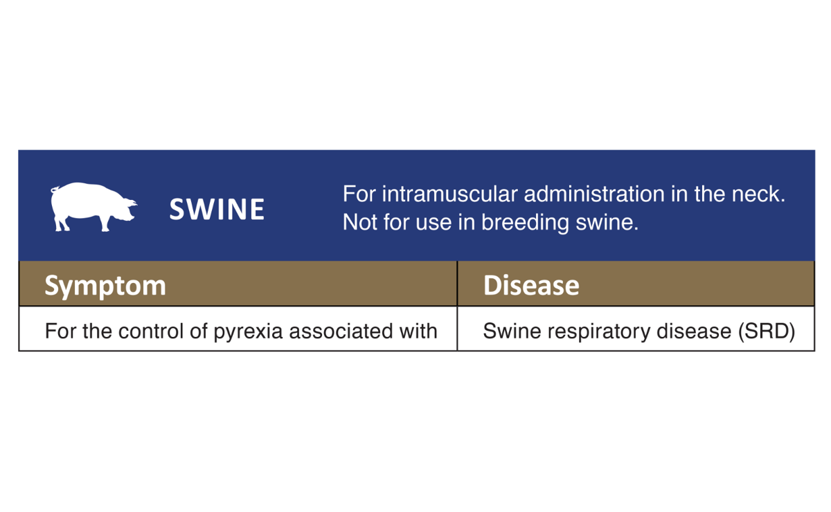 Flunixin Injection-S (flunixin meglumine injection)