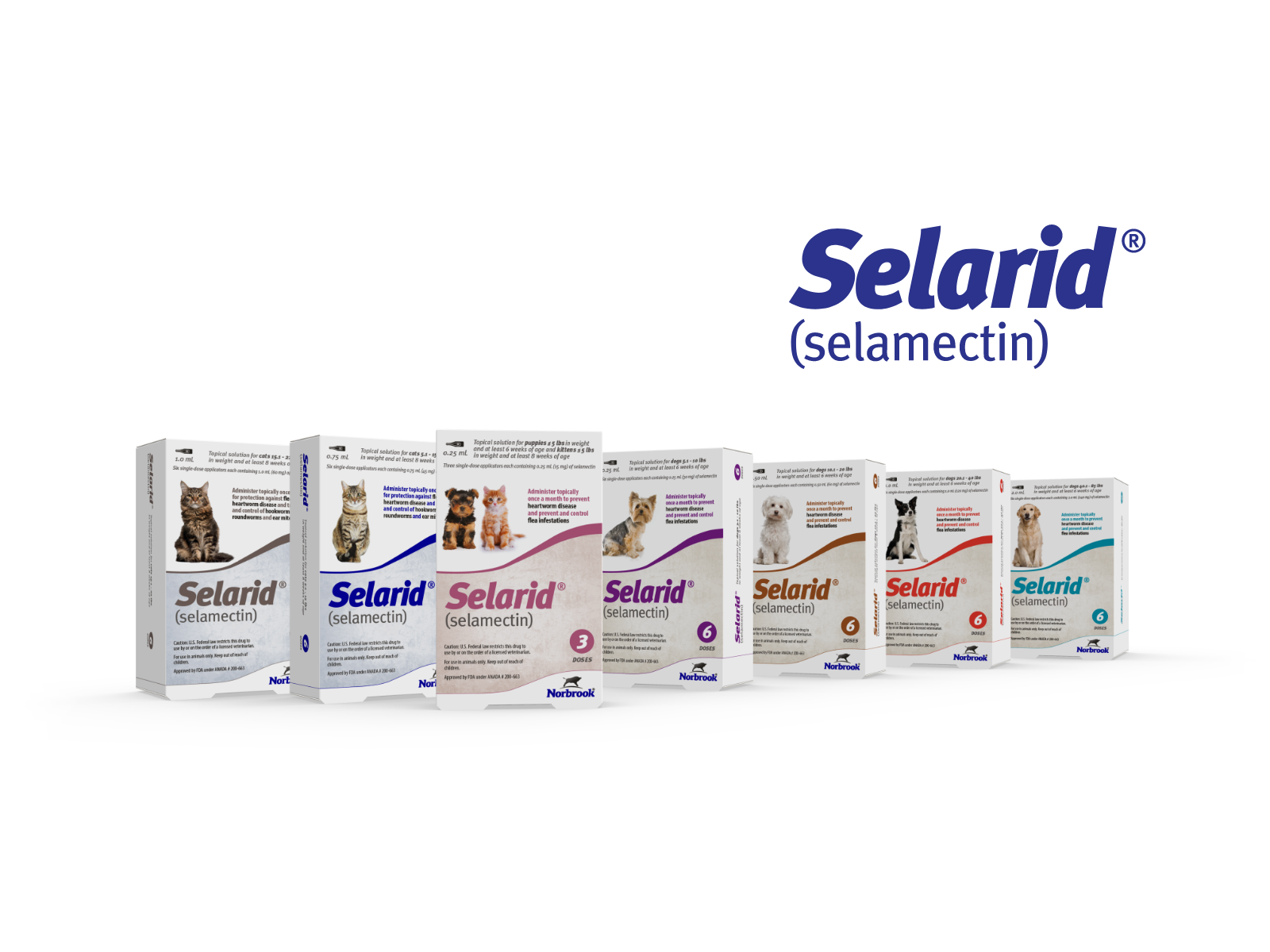 Selarid® (selamectin) Topical Parasiticide for Dogs and Cats