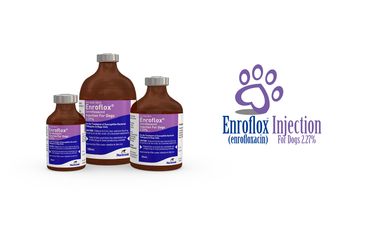 Enroflox® (enrofloxacin) Injection for Dogs 2.27%