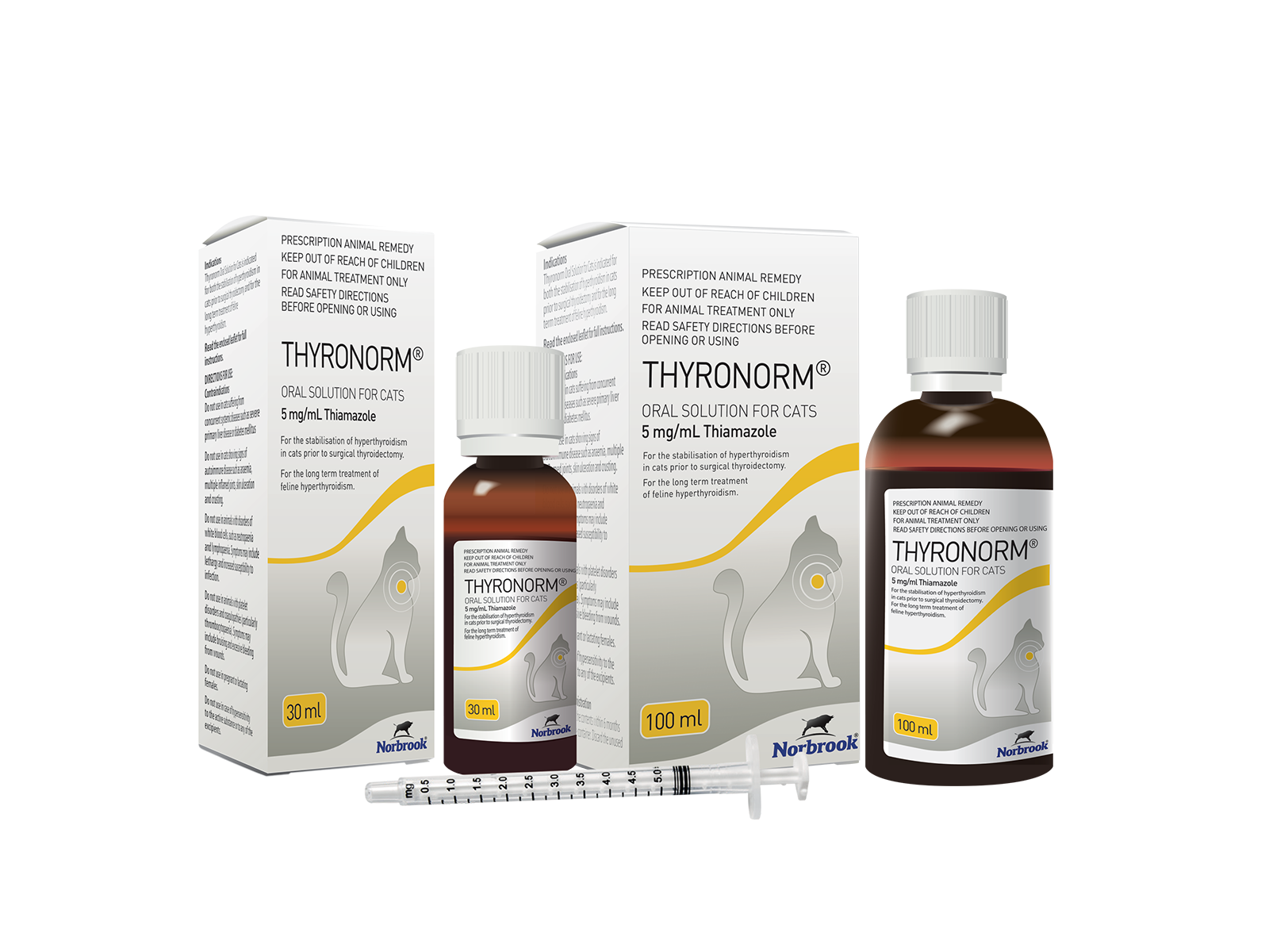 Thyronorm Oral Solution for Cats